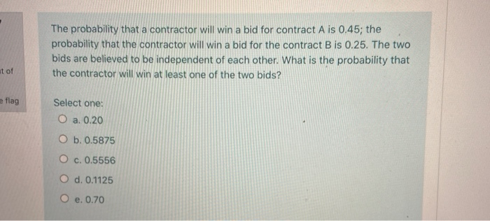 The probability that a contractor will win a bid