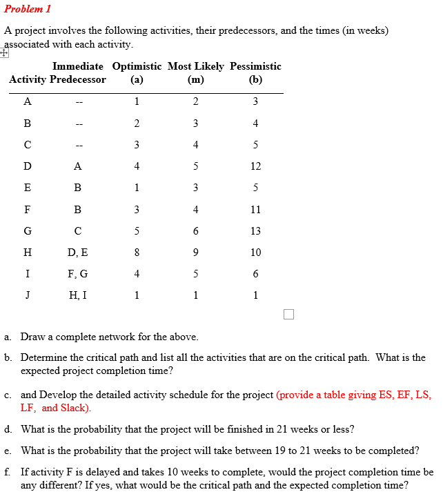 Problem 1 A project involves the following