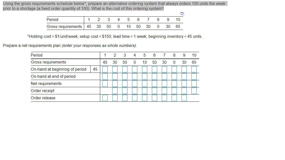 Using the gross requirements schedule below*,