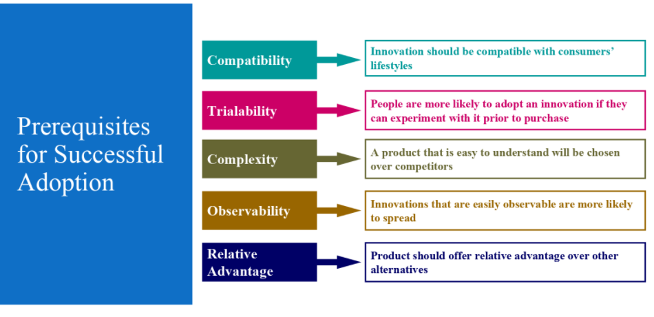 Subject: Consumer Behavior (marketing) Mini case
