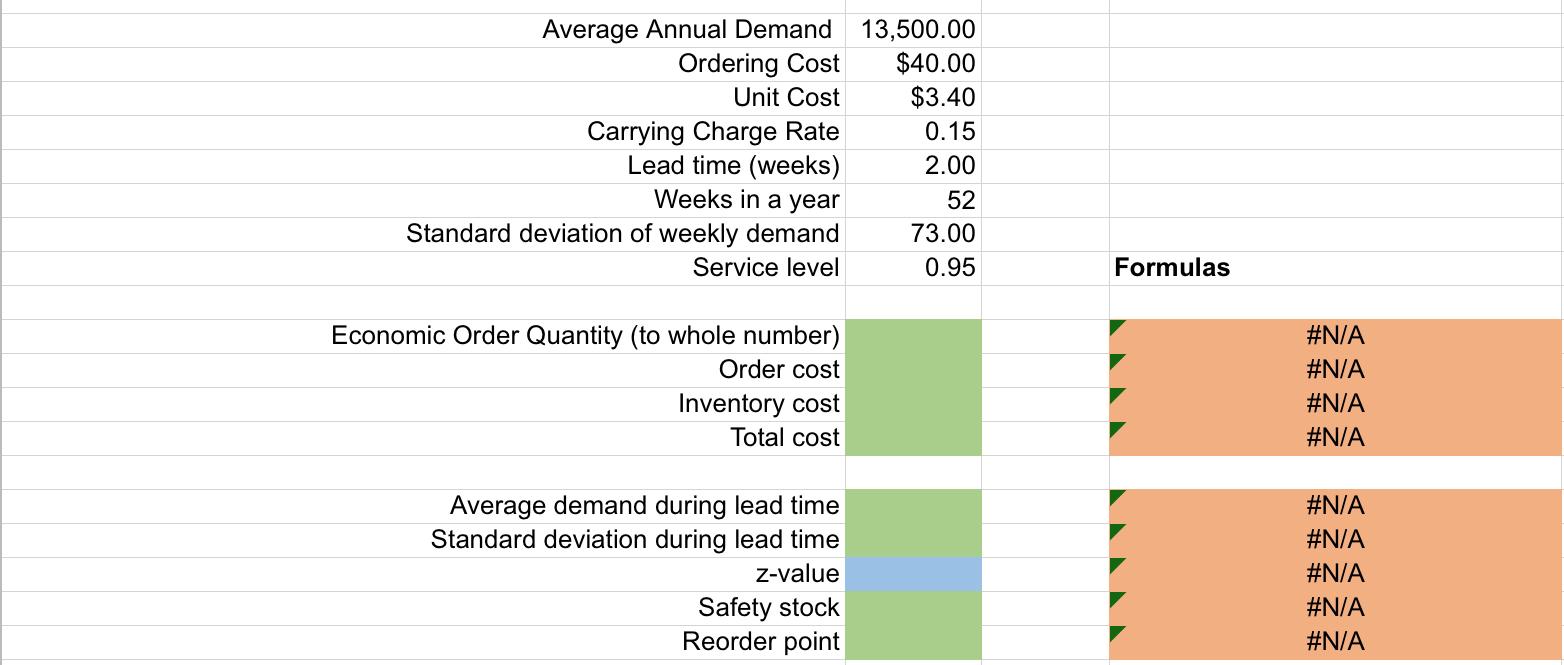 Southern Office Supplies Inc. distributes office