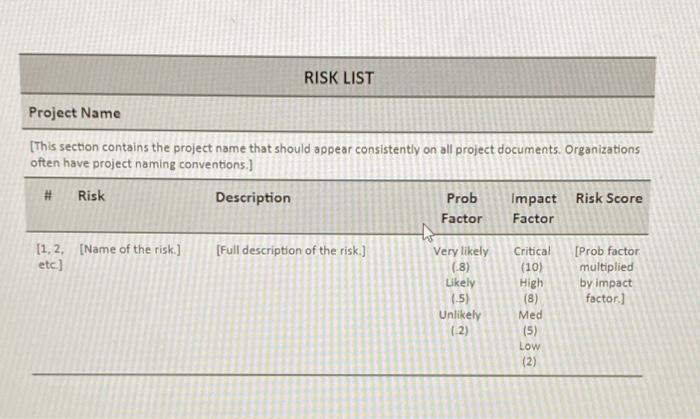 RISK LIST Project Name (This section contains the