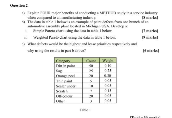 work measurement and design question Question 2