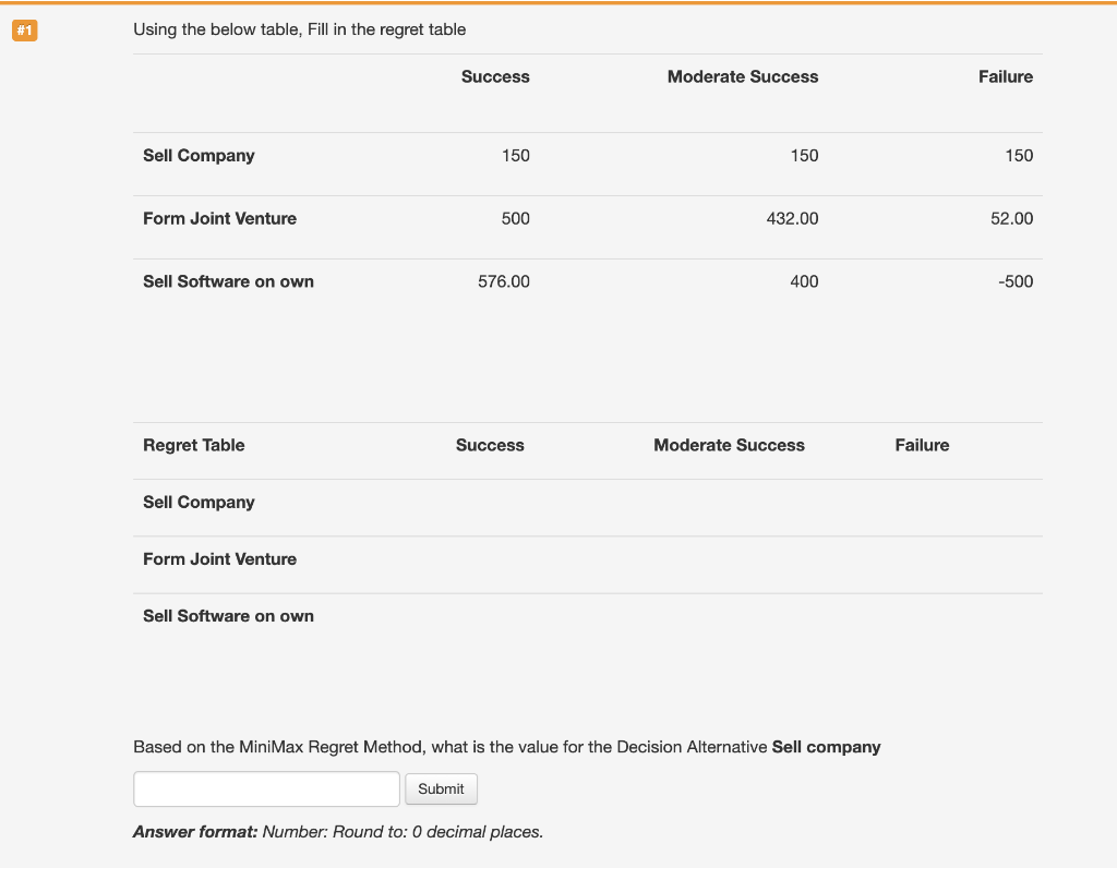 #1 Using the below table, Fill in the regret