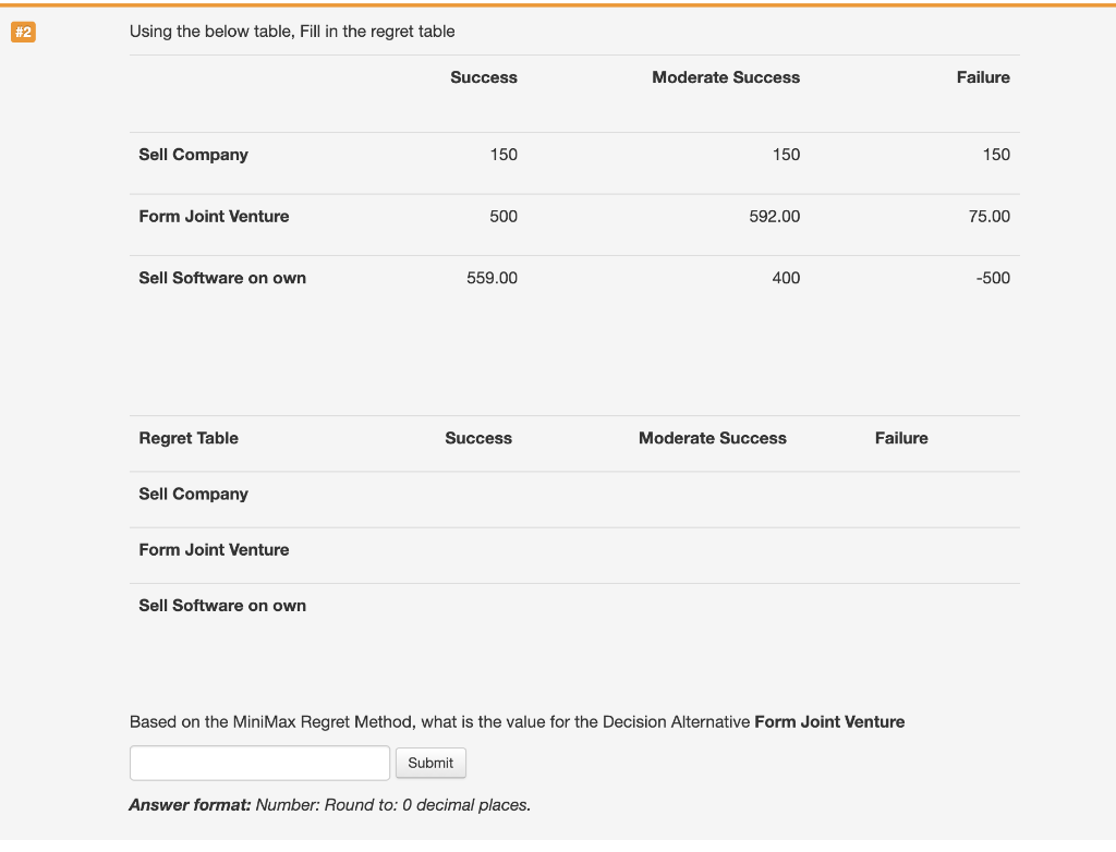 #1 Using the below table, Fill in the regret