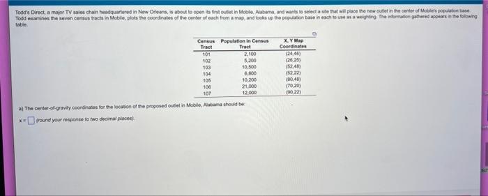 Todos Direct, a major TV sales chain