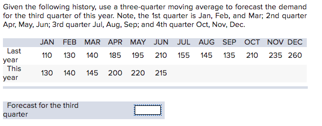 Given the following history, use a three-quarter
