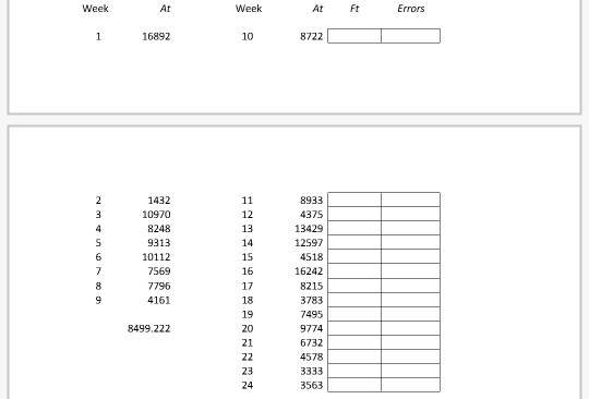 Lyndon Brazos, a pigment supply firm, has had a