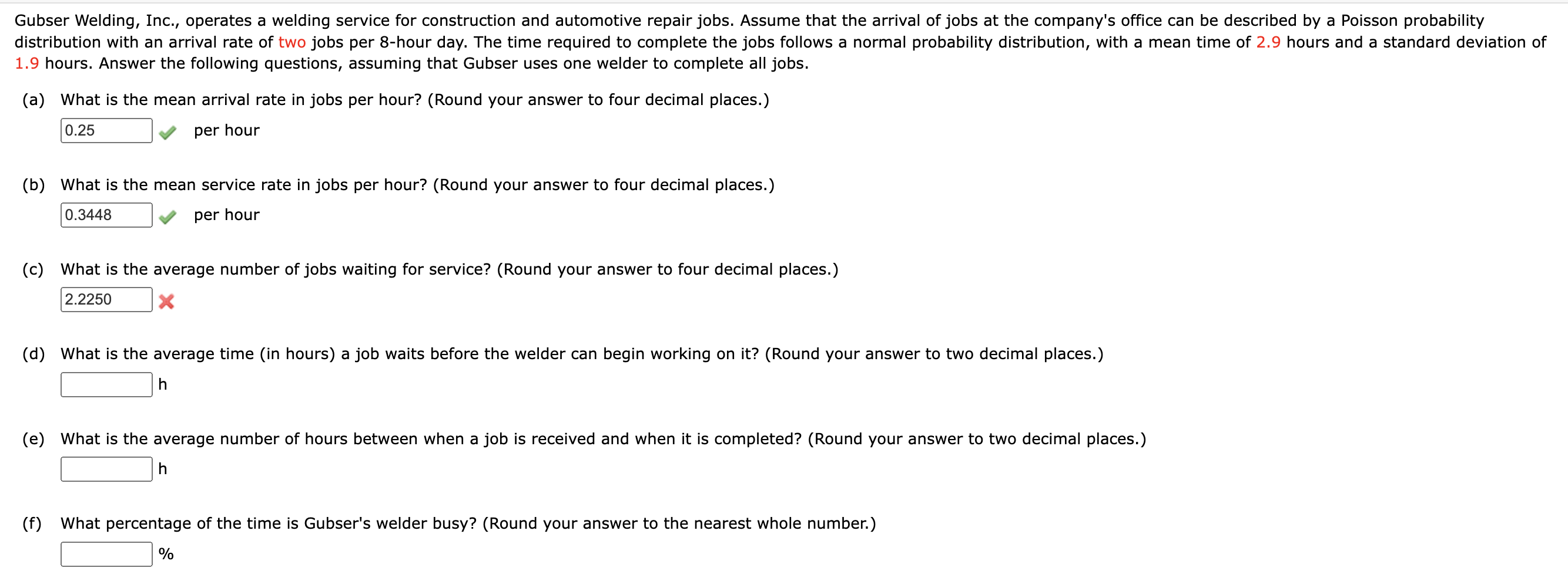 Gubser Welding, Inc., operates a welding service