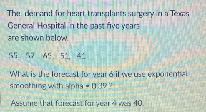 The demand for heart transplants surgery in a