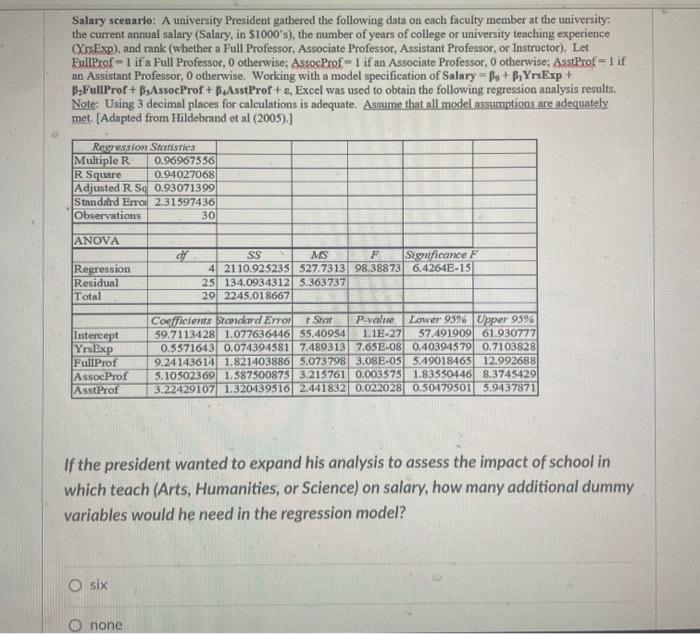 The other answer options are "two"and "four" but