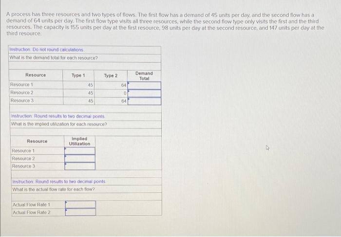 A process has three resources and two types of