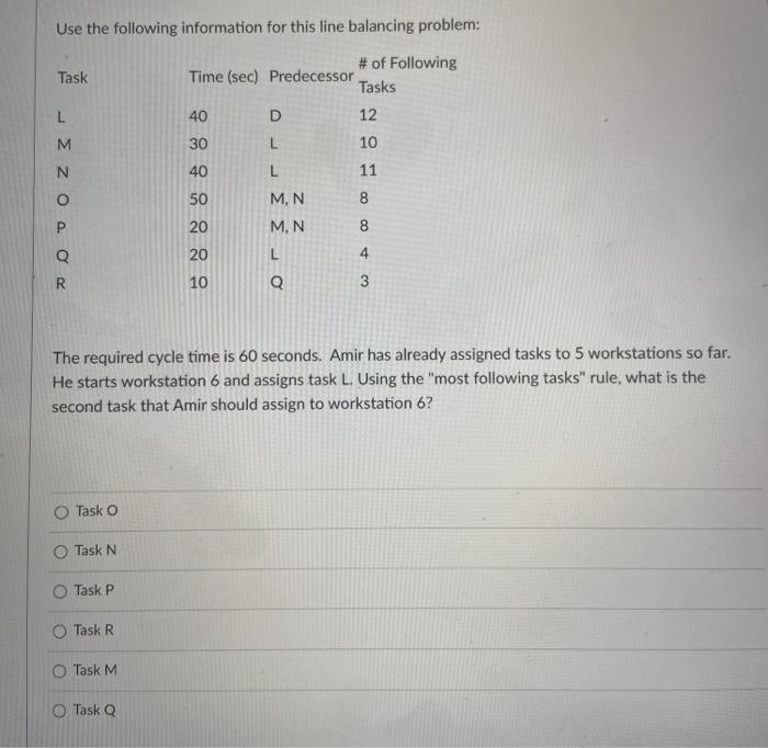 Use the following information for this line