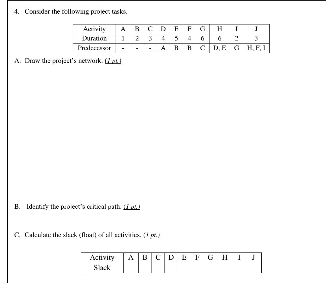 4. Consider the following project tasks. E 5