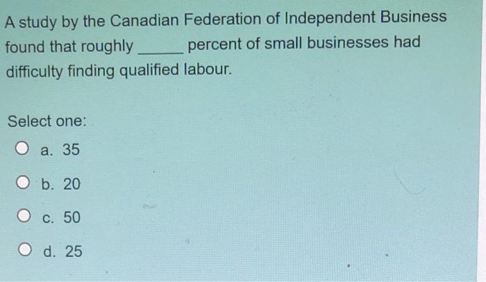 When price is set based on the intersection