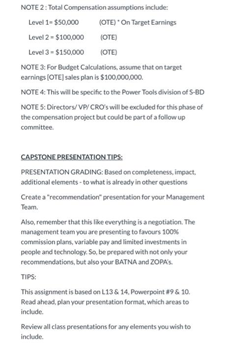 compensation plan include in your thinking: 1.