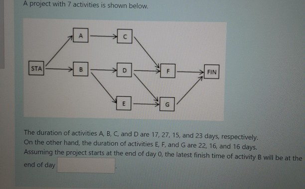 A project with 7 activities is shown below. STA B