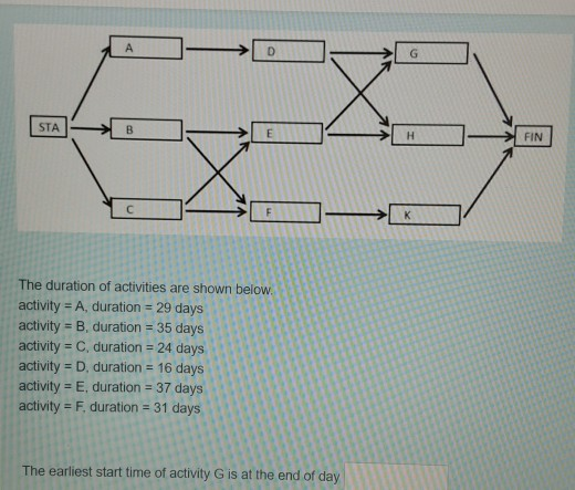 A project with 7 activities is shown below. STA B