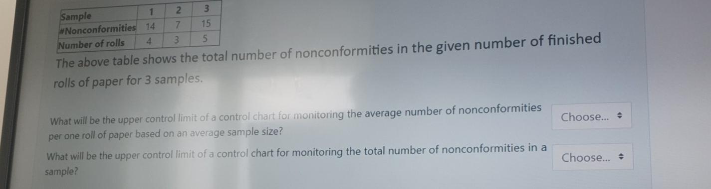 I need it as sson as possible 2. 3 7 15 3 5