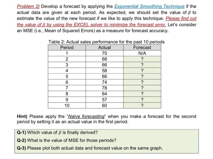 Don't use Excel please Problem 2) Develop a