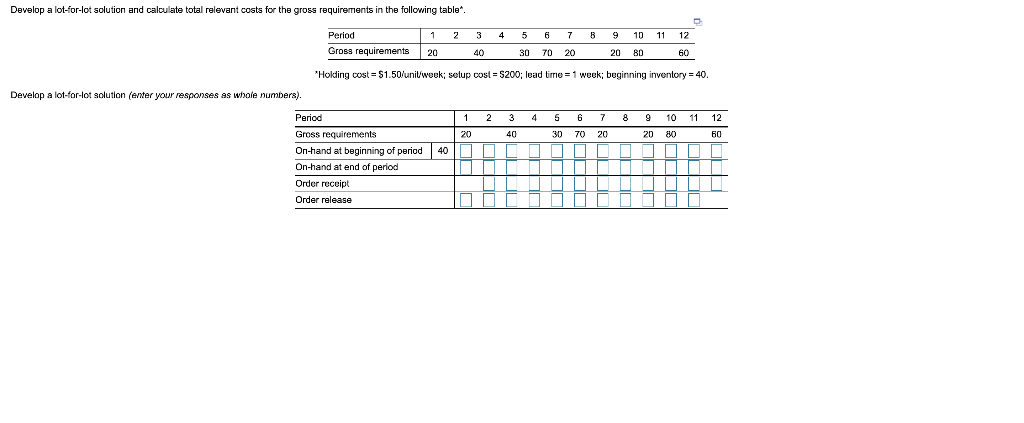 Develop a lot-for-lot solution and calculate