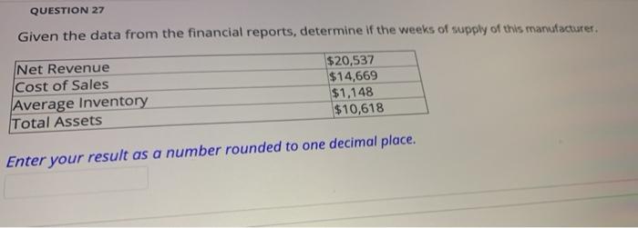 QUESTION 27 Given the data from the financial