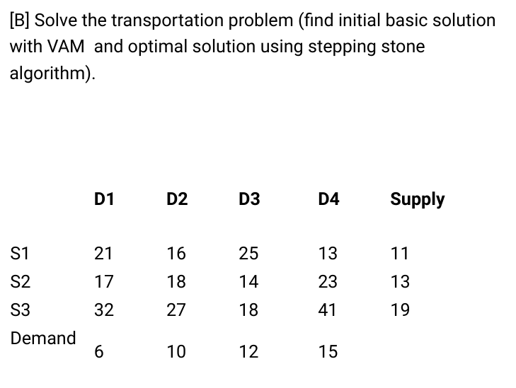 [B] Solve the transportation problem (find