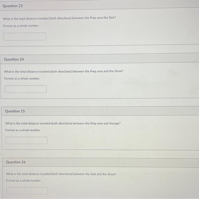 Ashley's Fine Chocolates needs to layout their