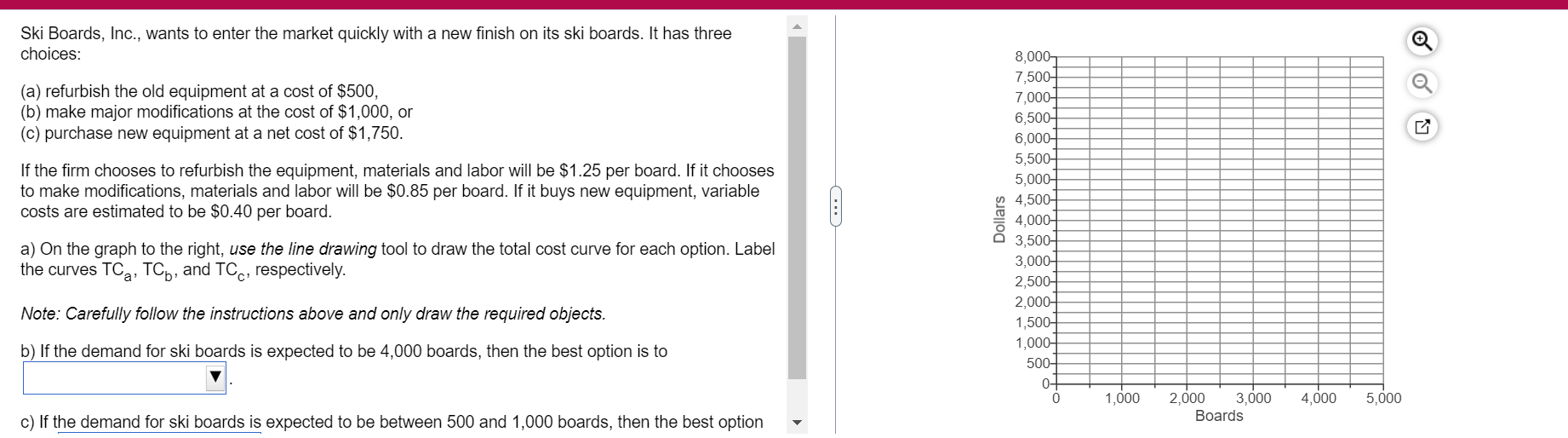 The answer options for b) and c) are : Purchase