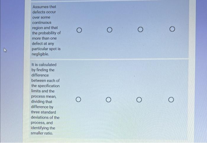 plz answer it in 15 mins its urgent Identify the