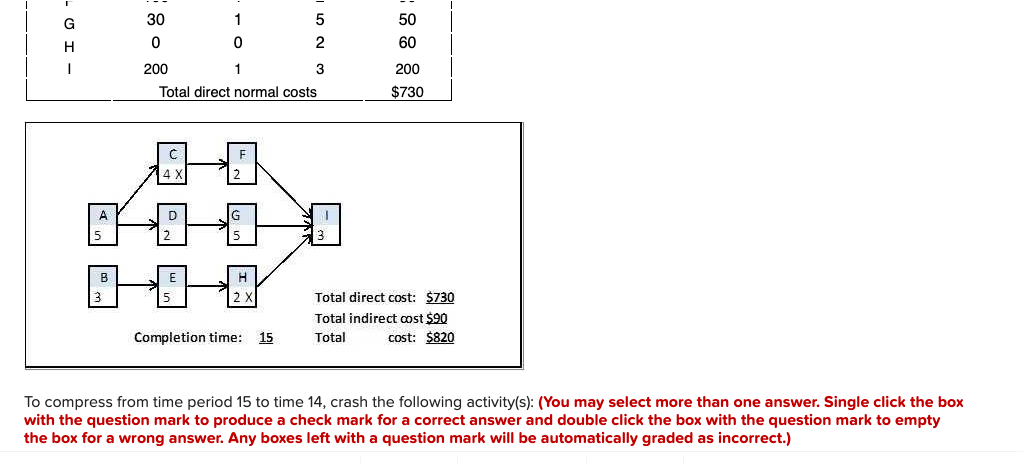 Given the data and information that follow,