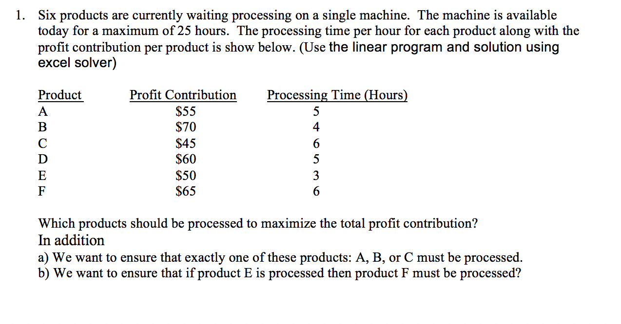 Six products are currently waiting processing on