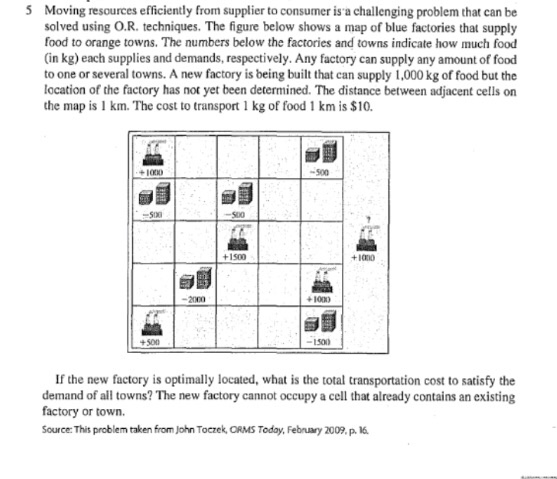 Set up a spreadsheet and use solver to find the