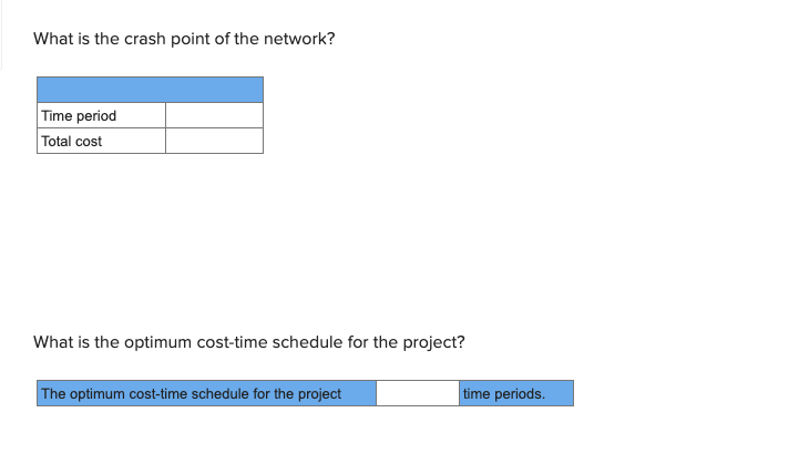 Given the data and information that follow,