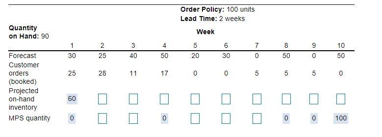 MPS START ______ ______ ______ ______ ______