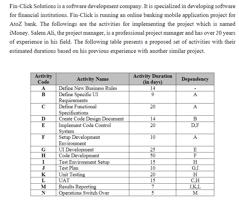 Fin-Click Solutions is a software development