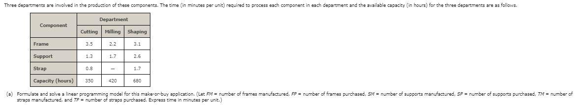 A linear programming computer package is needed.