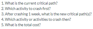 1. What is the current critical path? 2. Which