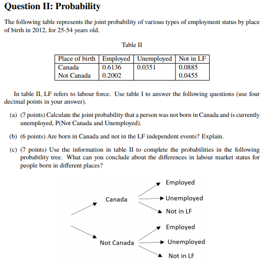 Question II: Probability The following table