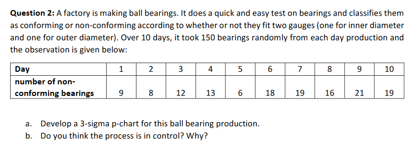 Question 2: A factory is making ball bearings. It