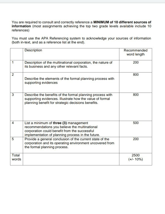 To keep pace with organizational complexity,