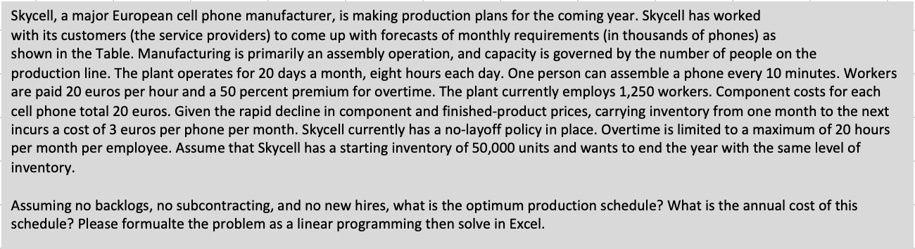 Skycell, a major European cell phone