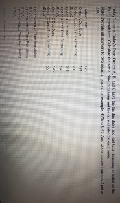 Today's date is Today's Date. Orders A, B, and