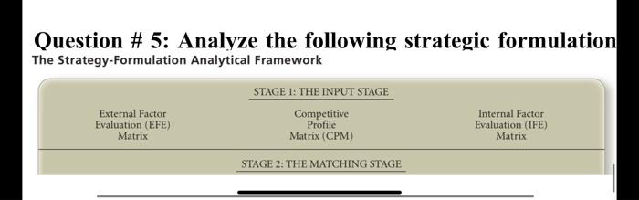 (10) strategic management question Question # 5: