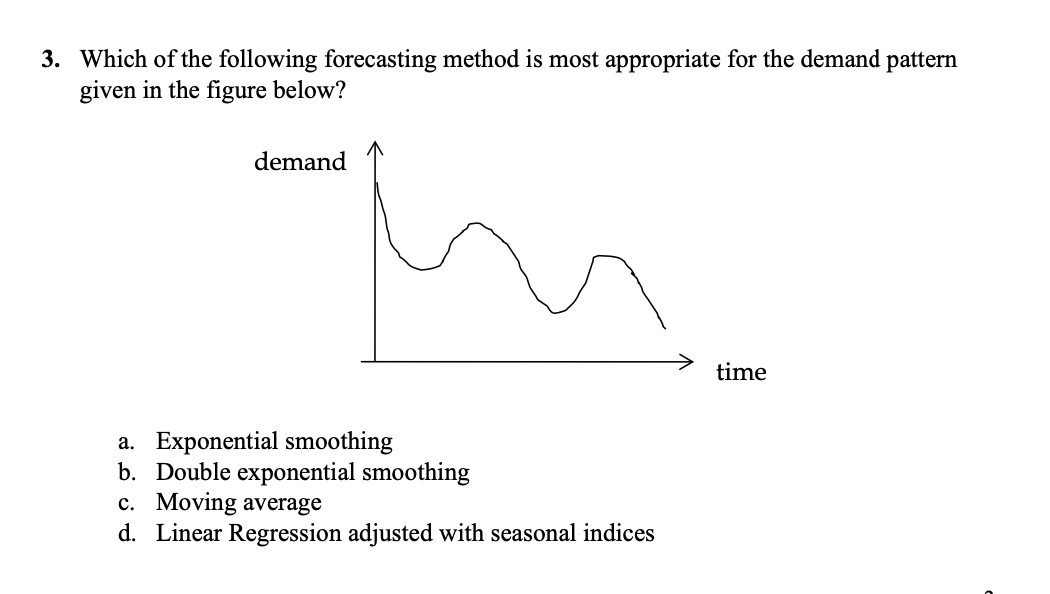 3. Which of the following forecasting method is
