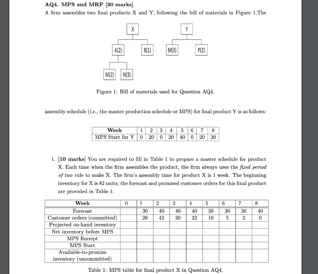 AQ4. MPS and MRP [30 marks) A firm assembles two