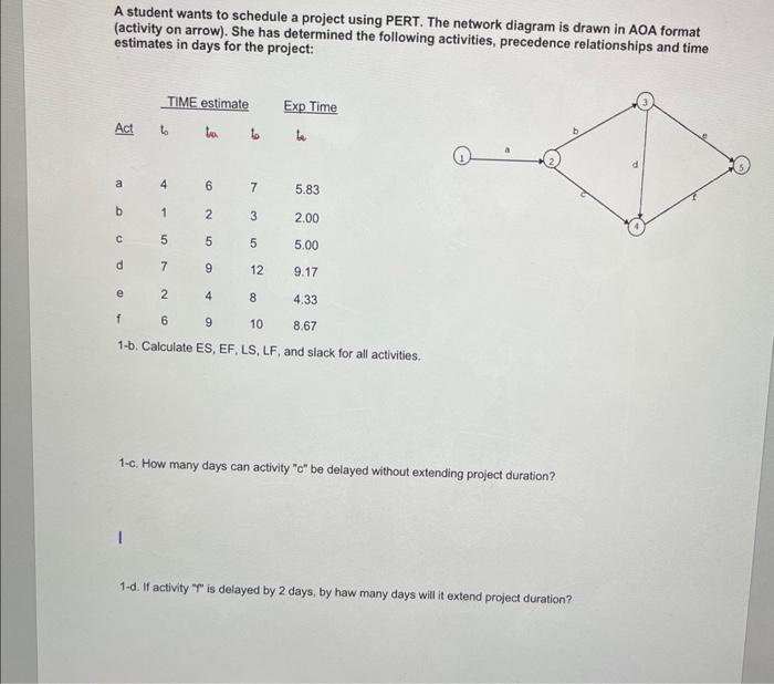please show work A student wants to schedule a