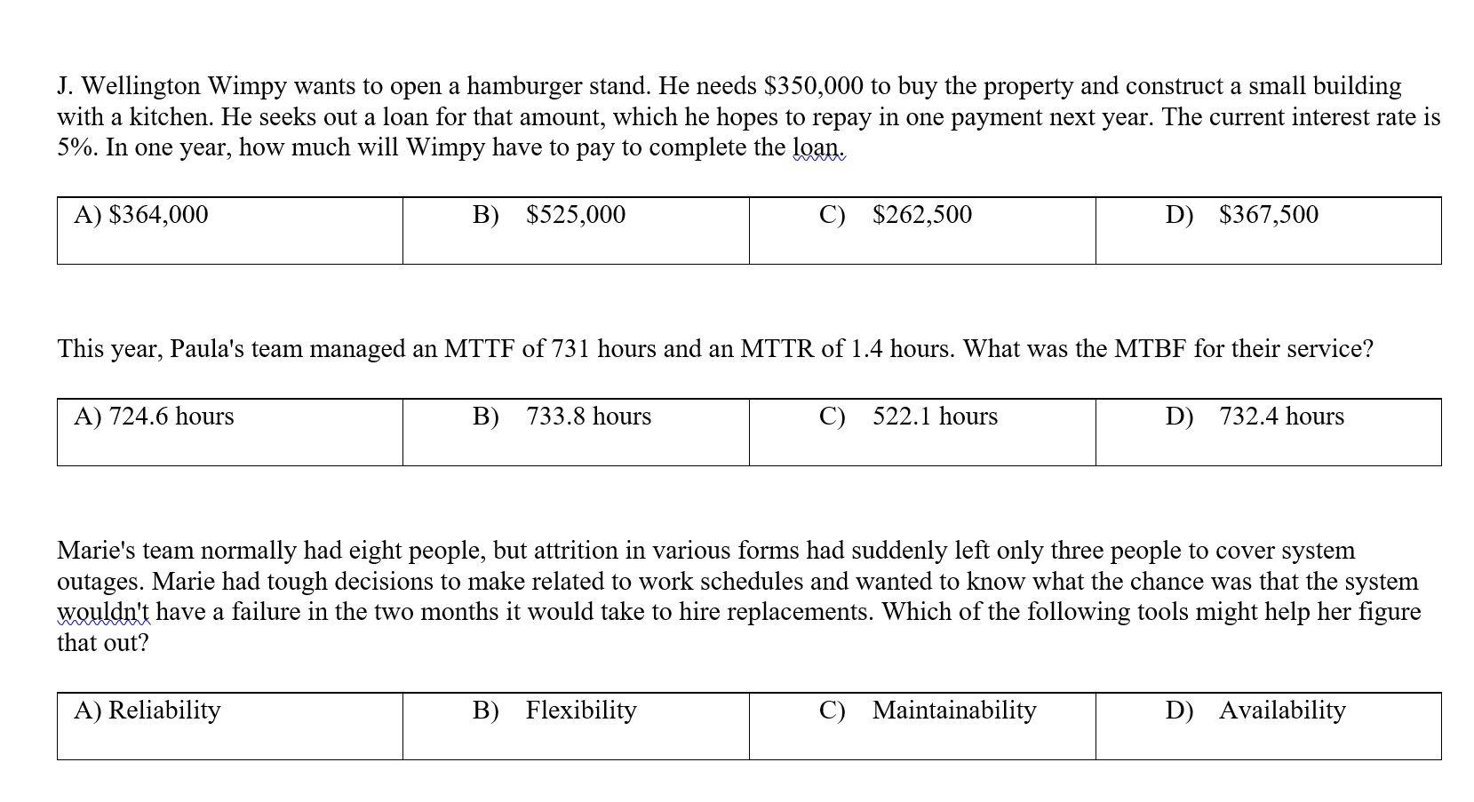 J. Wellington Wimpy wants to open a hamburger