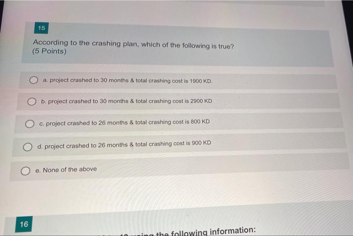 Medro & Mariana used the following project