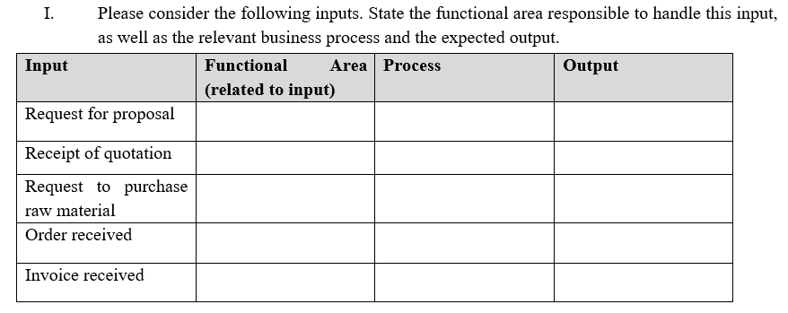 I. Please consider the following inputs. State